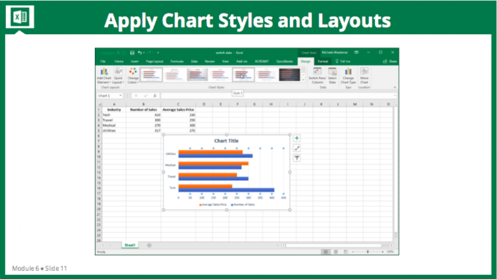 Apply Chart Styles And Layouts FreshSkills apply-chart-styles-and-layouts-freshskills